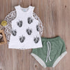 Outfit - Autumn