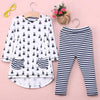 Outfit - Saige